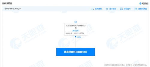 入股黃油相機關聯公司，全面布局計算機技術服務